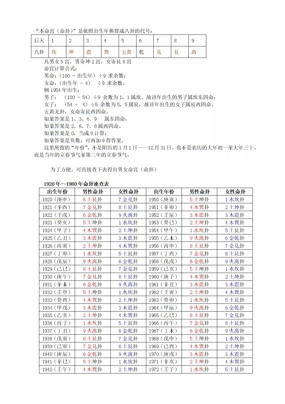 4、女，年02月19日，農曆年1月17日，兔，03點20分出生。