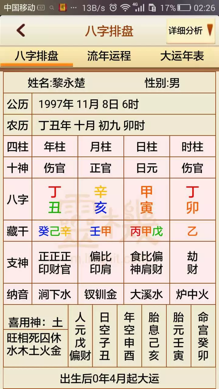 4、全國最**的四柱八字排盤軟件:八字排盤哪個軟件**最准且沒
