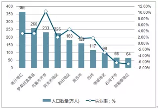 4、年是什麼年:年是什麼年