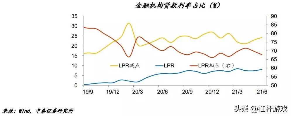 6、上等婚圖表絕命:二位命卦組成“絕命”，此為下等婚，配婚分數：79分,能結婚嗎