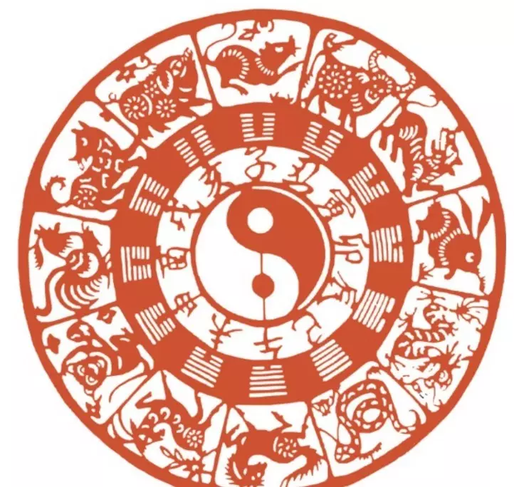 4、男鼠的婚配屬相是哪些:屬鼠的和什麼屬相最配