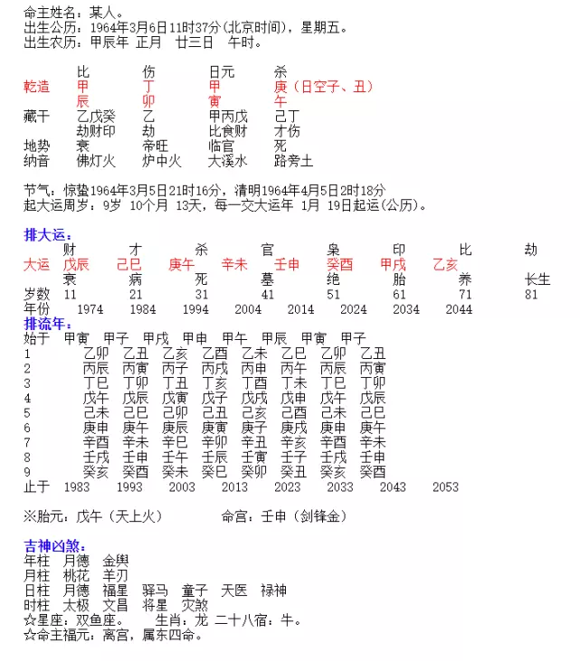 1、出生日期測算一生命運免費:哪位會易學的師傅門幫我算算我一生命運如何?