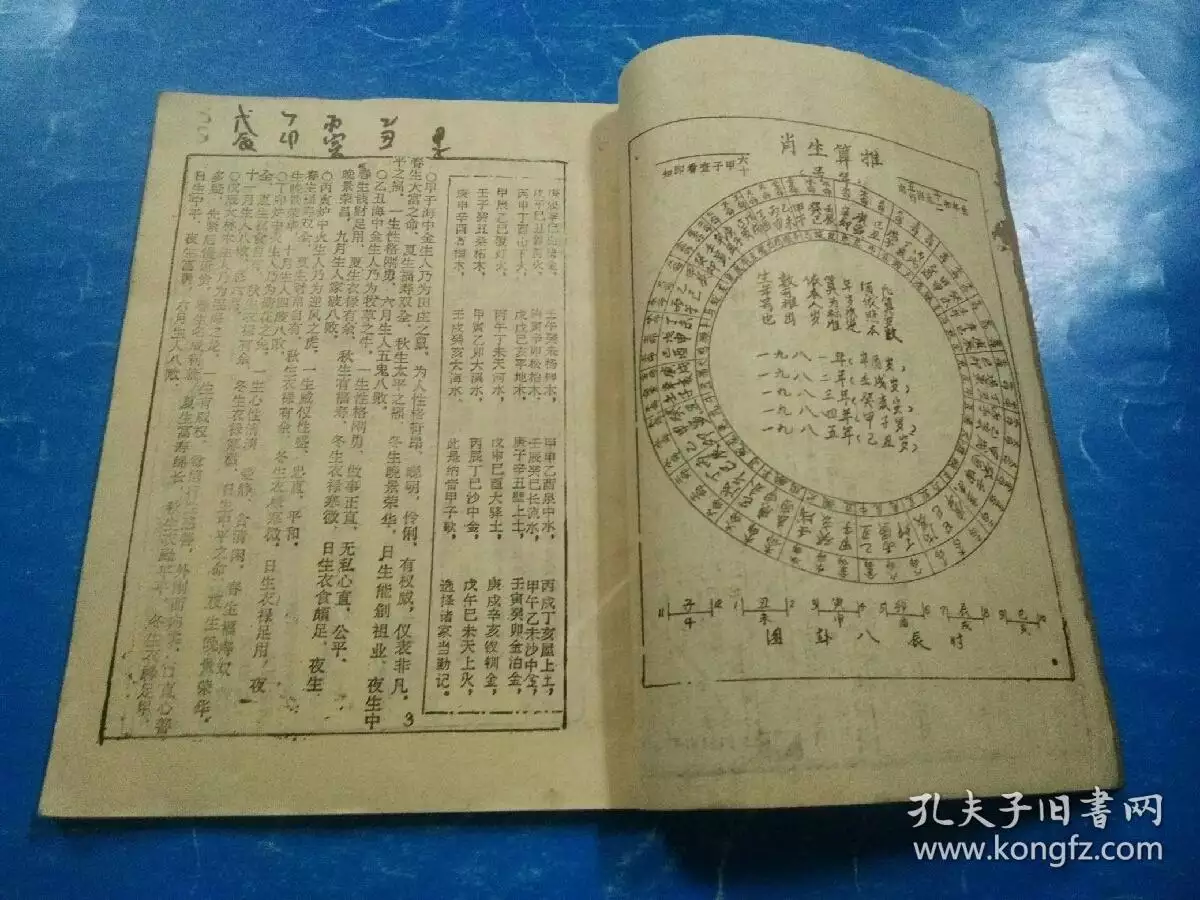 書怎麼查自己前世今生：人有前世今生嗎、、怎樣能看到前世