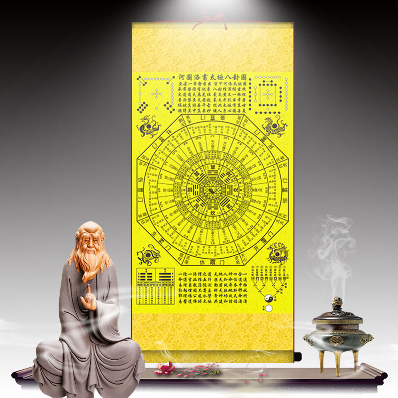 3、周易八卦算命-周易算命-免費算命-周易八卦預測人生-指迷算命