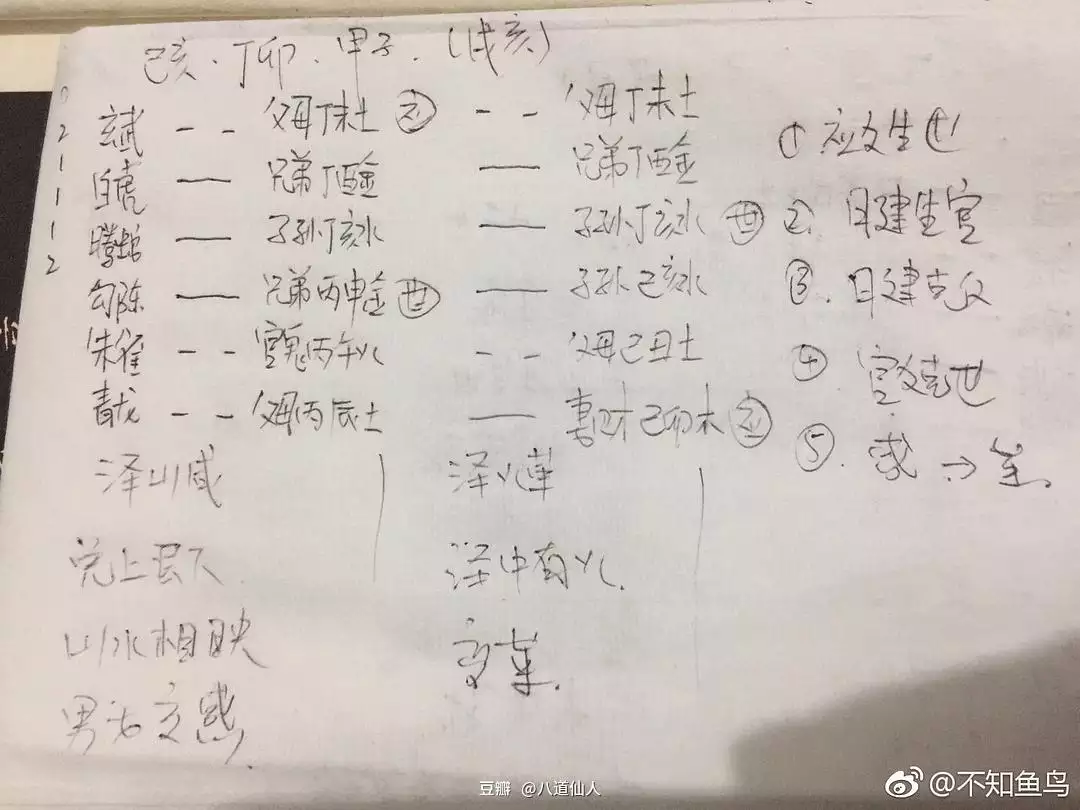 4、占卜每日一占:占卜的“卜”的讀音？？
