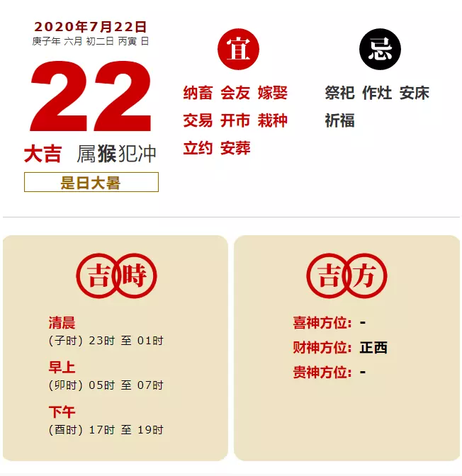 2、名軒堂生肖狗和猴婚配好欠好:十二生肖屬相狗和猴婚配會有好效果嗎？