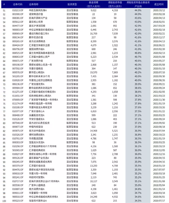 6、女年出生農曆1月21生生辰八字是申請幫我算算以後我我的命運怎麼樣