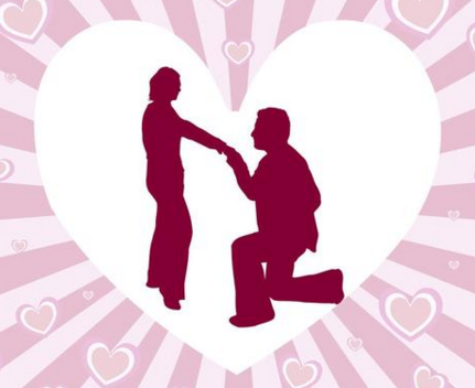 3、擇婚期的方法與步驟:結婚擇吉日的方法與步驟