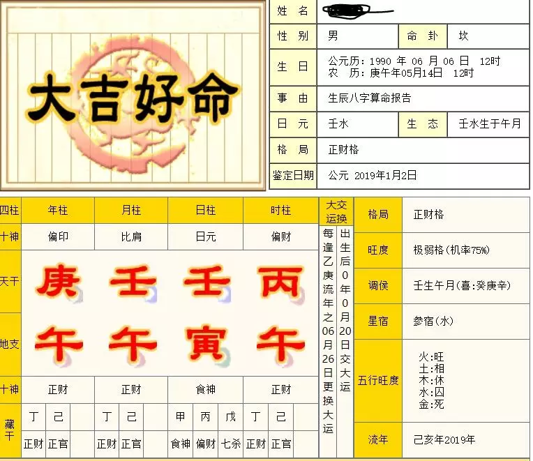 5、命盤和八字的區別:求詳細的八字和命盤分析。高分尋高手！