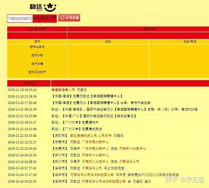 3、直郵的正確物流是怎樣的:直郵進口電商BC清關和CC清關該如何選擇