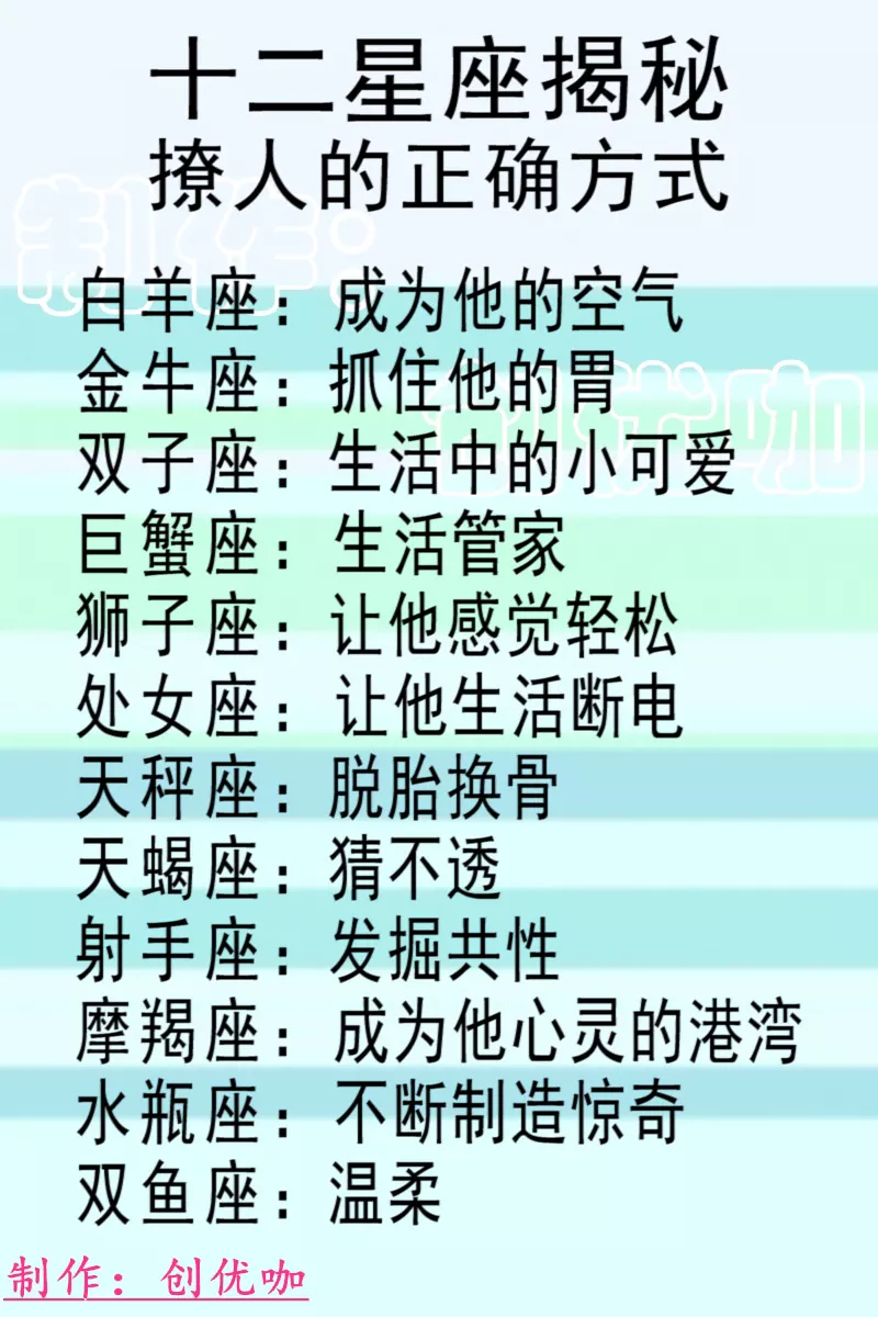 3、雙魚和雙子的婚配指數:雙魚座和雙子座相配嗎