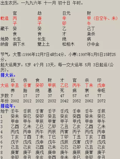 2、算命說二婚命是真的嗎:算命先生說我命中帶二婚,是真的嗎