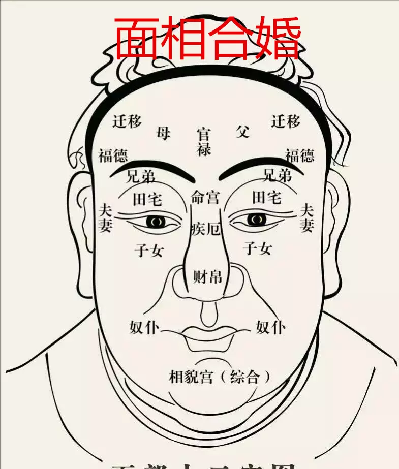 6、看婚姻比較準的:哪裡有算婚姻算得比較準的呀？