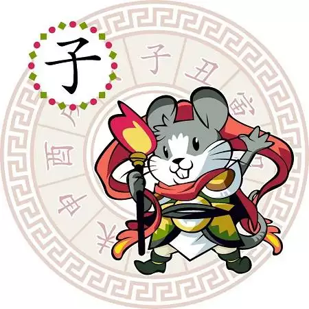關於五行配婚和生肖配婚的問題 求教，屬相婚配和五行婚配的結果有矛盾時，哪個更准