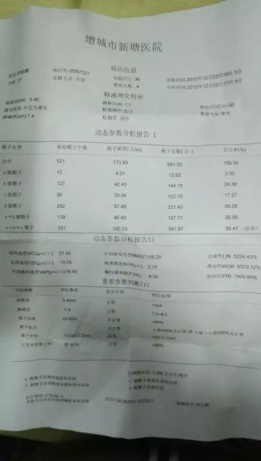 9、怎麼知道有沒有進入:怎麼看有沒有問題