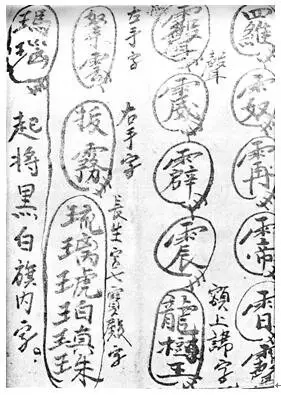 1、非常靈的求雨語:請問有哪些求雨語
