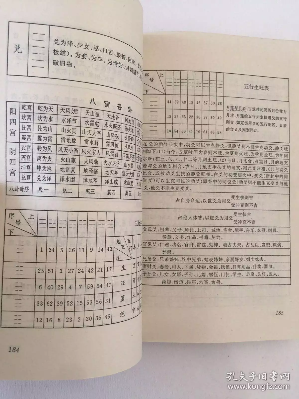 6、諸葛萬年曆老黃曆:在諸葛萬年曆上怎麼看幾點幾分下雨？