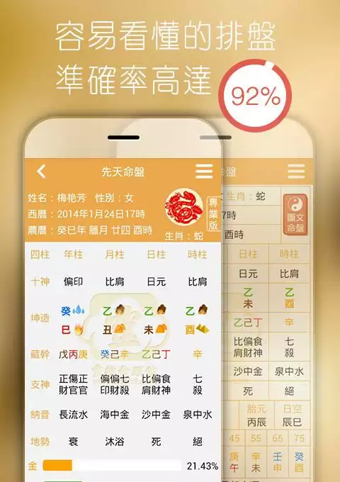6、八字算命_生辰八字算命_免費八字算命_四柱八字算命_指迷算命