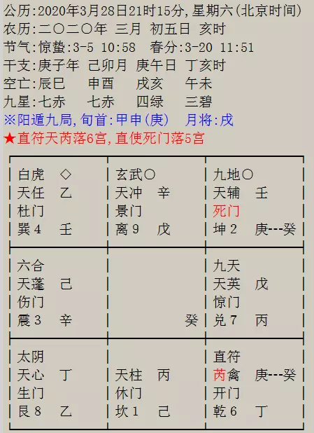 12、婚姻宮查詢表:金木水火土婚配查詢表