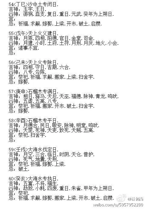 2、男天河水和女大驛土婚配:天河水和大驛土命