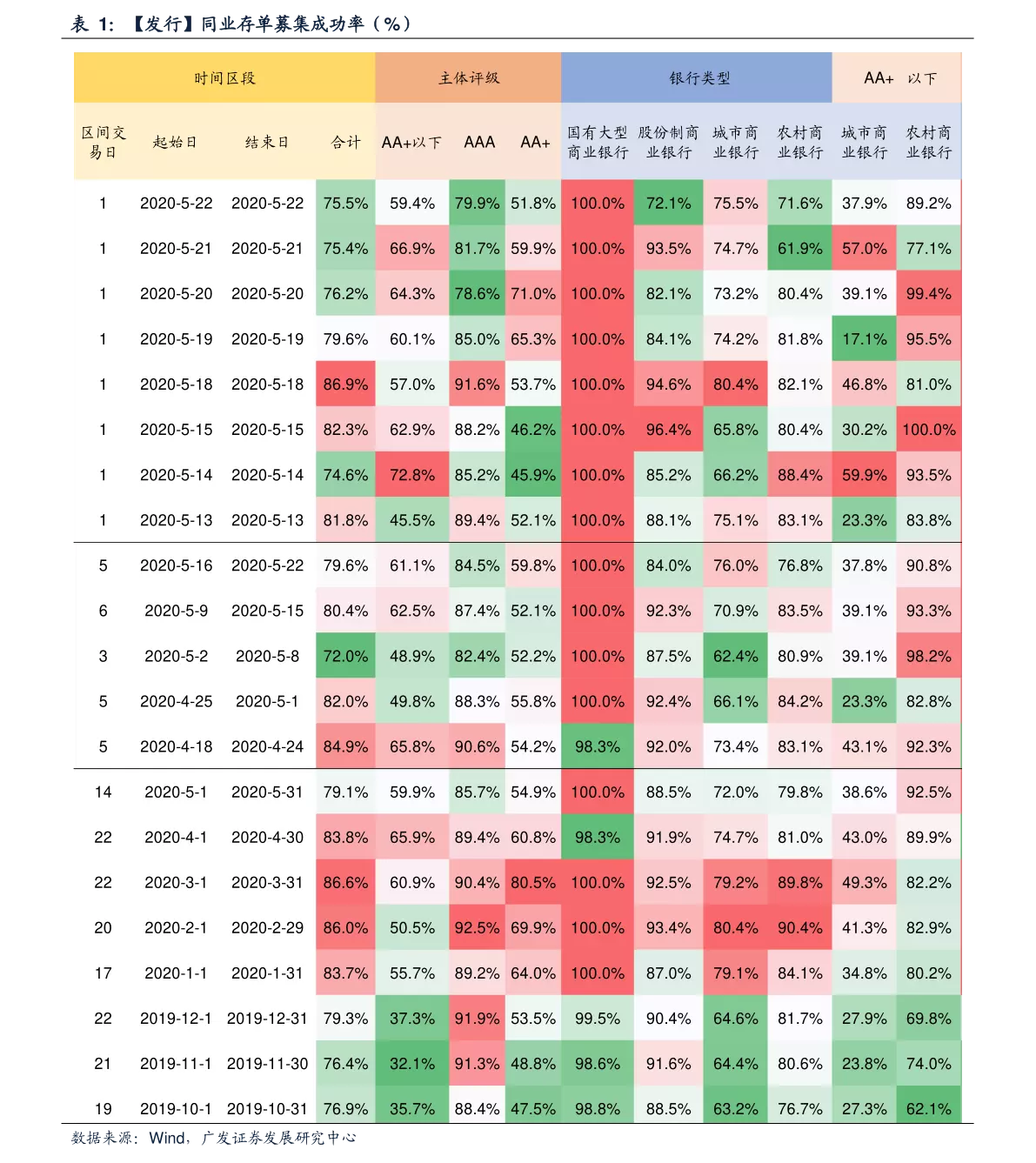 6、67年和73年的婚配好嗎:請問屬羊67年和73年屬牛女婚姻怎麼樣
