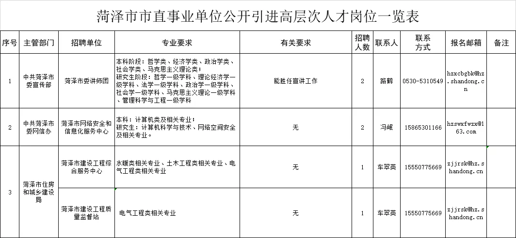 3、年男屬虎今年婚配咋樣:86年屬虎的配偶