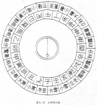 1、虎的人寅生羊的人西時生婚配合嗎:屬龍和屬虎的人婚姻匹配嗎