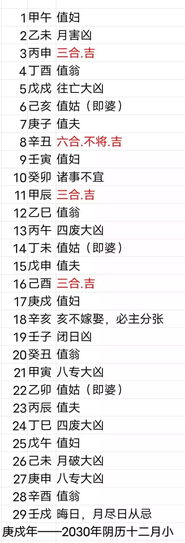 2、75兔76龍婚配吉日:75年屬兔男配76年屬龍女好嗎？