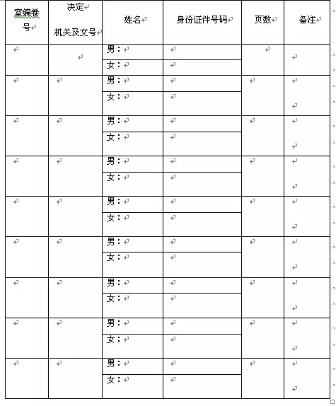 1、檔案里有案底影響婚配嗎:緩刑紀錄會泛起在要找事情需要的檔案里嗎？
