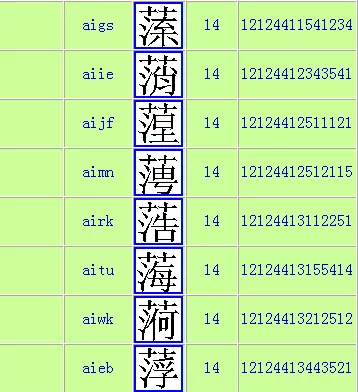 1、帶草字頭和三點水的男孩名字:帶有草字頭和三點水的男孩名字