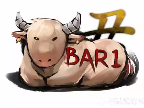 年的生肖是什麼：年是屬什麼生肖