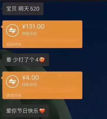 2、生日發多少紅包合適:生日發多少紅包合適