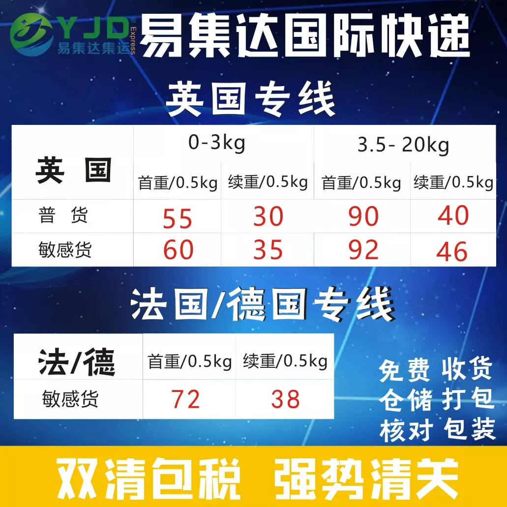 1、英國包稅轉運公司:英國轉運公司哪個便宜？