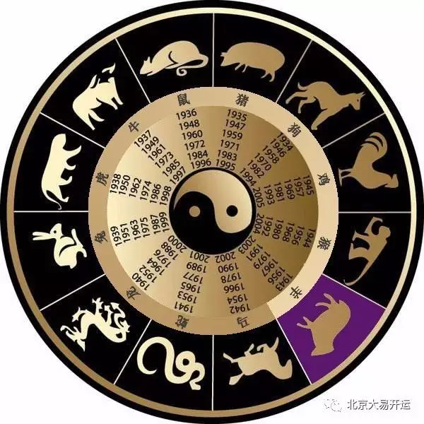 我是88年女大林木命，我對象是86年男爐中火，我們命相合不合？生個什麼屬相什麼命的孩子好？