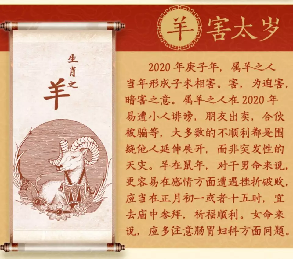 各屬相與太歲的沖犯是怎樣：十二生肖犯太歲沖太歲刑太歲列表