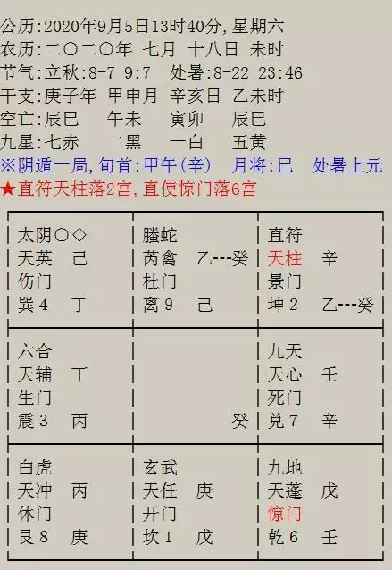 6、奇門遁甲測姻緣什麼時候來到:測姻緣何時到
