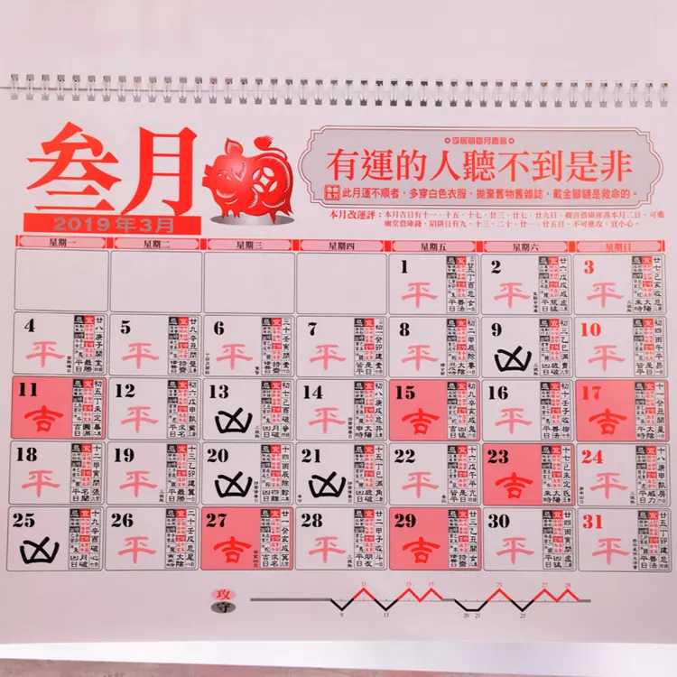 4、日曆日程運勢:今年日曆上說運勢是東西還是南北