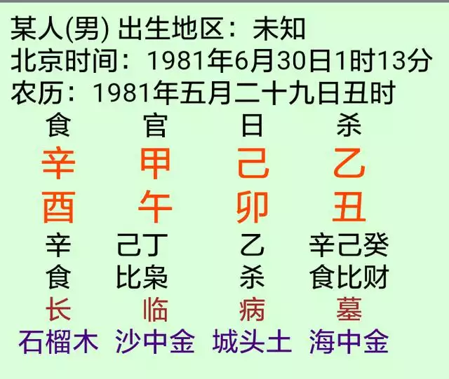 時柱看子女有出息口訣：如何知道子女未來是否有出息？