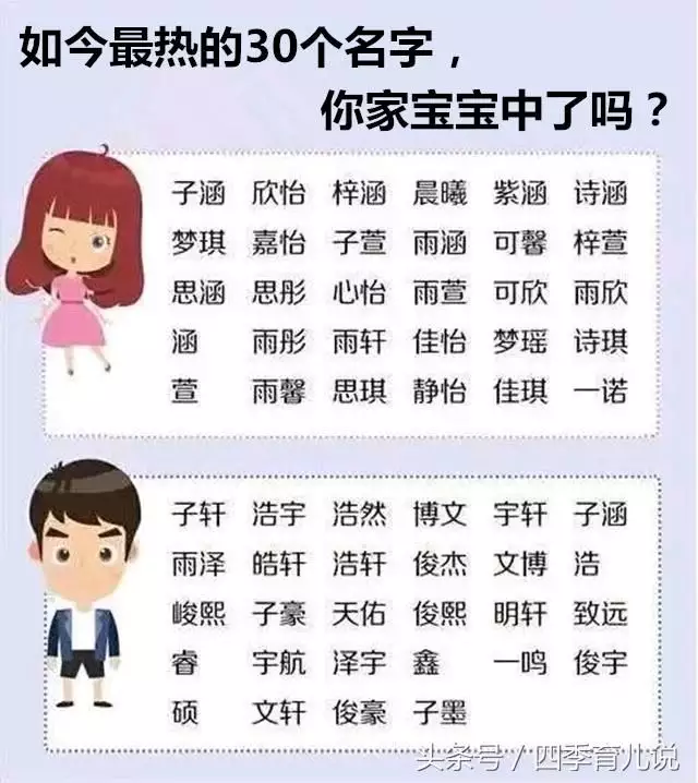 免費自動取名分公司：免費公司起名大全