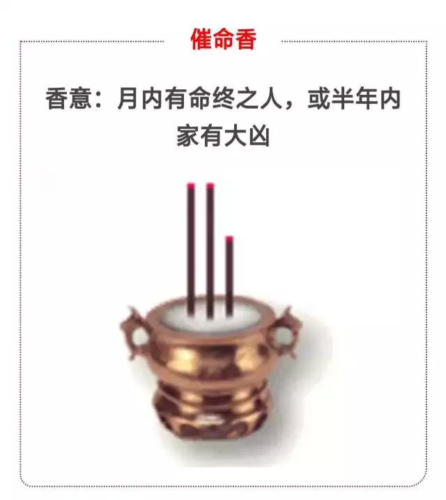 2、一捆香怎麼看吉凶:燒一捆香怎麼樣看出是好兆頭，有圖**！