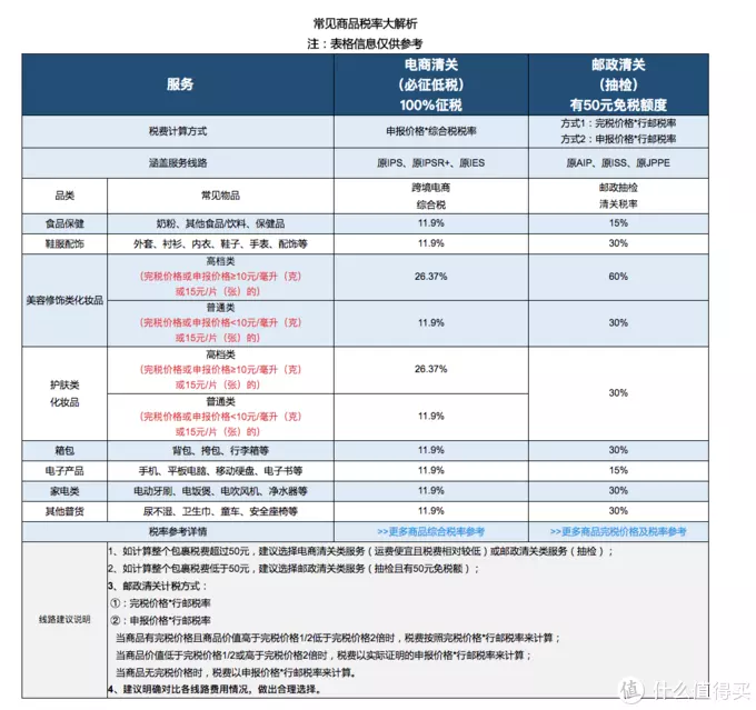 2、轉運四方總部投訴:如何聯繫到轉運四方客服