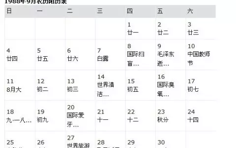 4、男，農曆年正月十一未時，女:農曆年二月二十五已時，八字婚配相剋嗎，跪求化解！