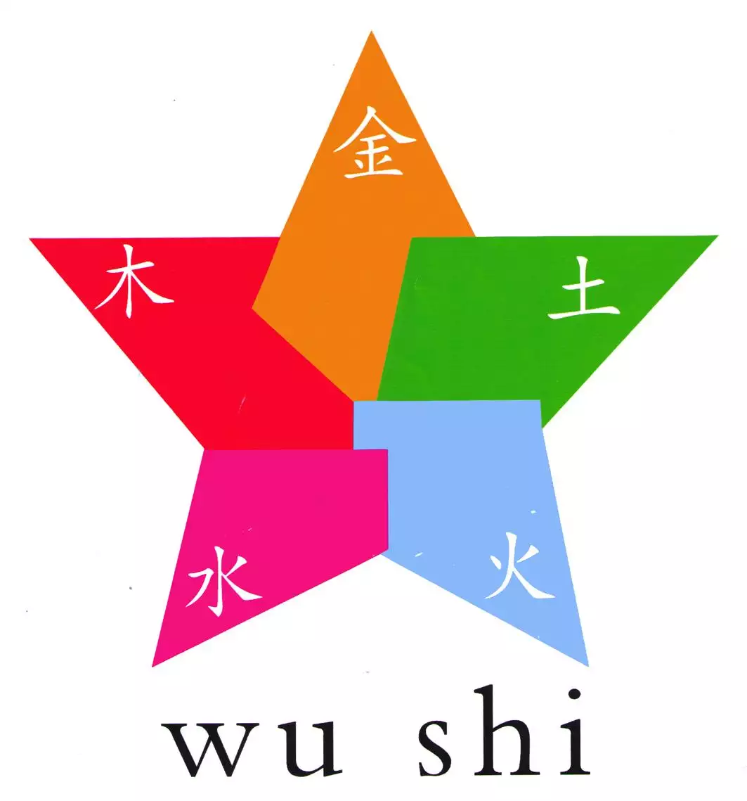 屬相的金木水火土怎麼算：我想知道五行金木水火土，怎麼算每小我私人是屬什麼命的？