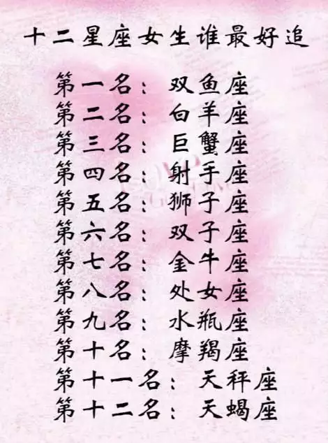 2、射手和白羊配對:射手座和白羊座匹配嗎？