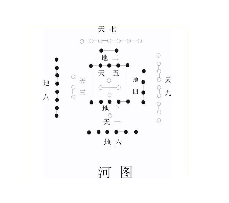 21層樓房適合什麼屬相：屬馬的，樓高21層，買哪一層好？