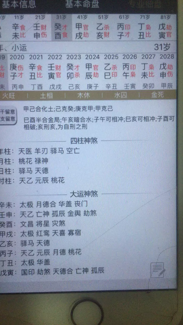 1、農曆五月初八出生的人女婚配:陰曆年出生的女孩找几几年的男孩婚配好