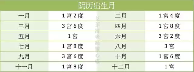 4、男92猴女96鼠八字合嗎:男92猴和女96鼠相配嗎？
