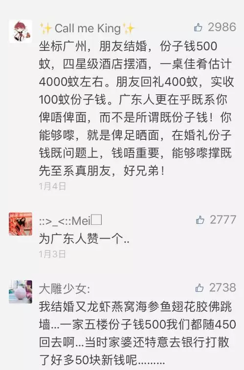 19歲異性朋友生日發給她紅包應該得多少？不超一百不少於二十得有意義的数字
