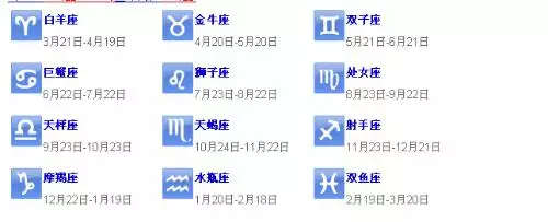 測試星座我是什麼星座：測試十二星座在古代是什麼人物