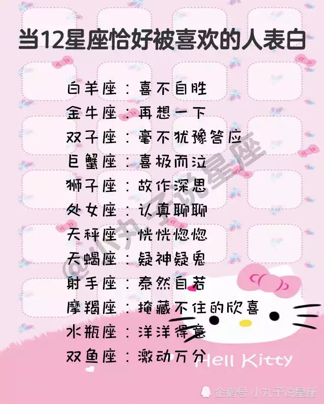 5、天蠍男戀愛七階段:和天蠍男戀愛是不是要有非凡的忍耐力